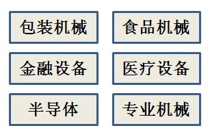 上海廿博实业有限公司