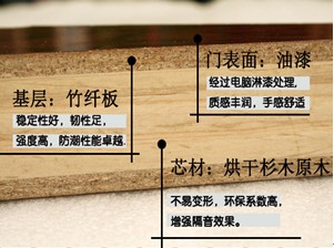 上海品门建筑装饰工程有限公司-星星套装门销售