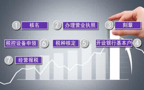 上海凌迈企业投资管理咨询有限公司