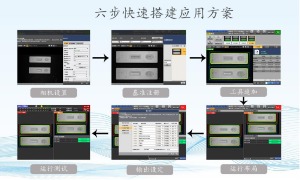 深圳市维视自动化技术开发有限公司