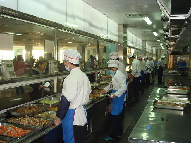 上海食堂承包_松江食堂管理_餐饮管理_膳食承