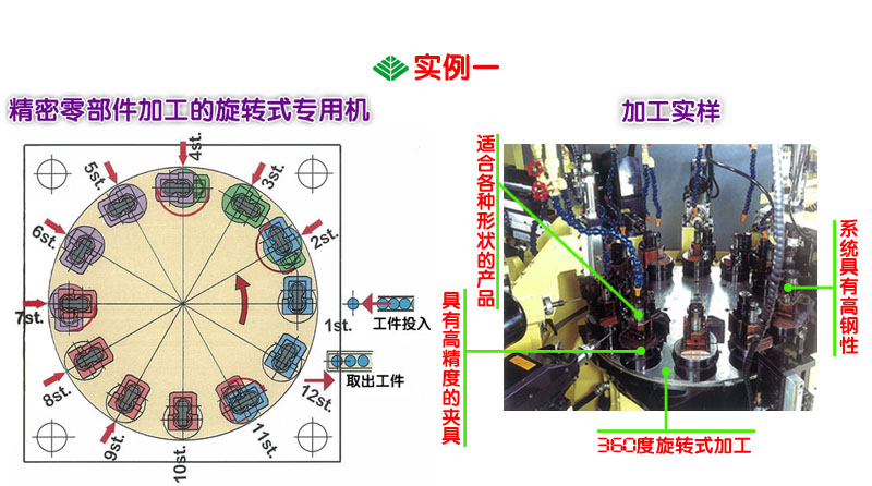 上海志克机电设备有限公司 