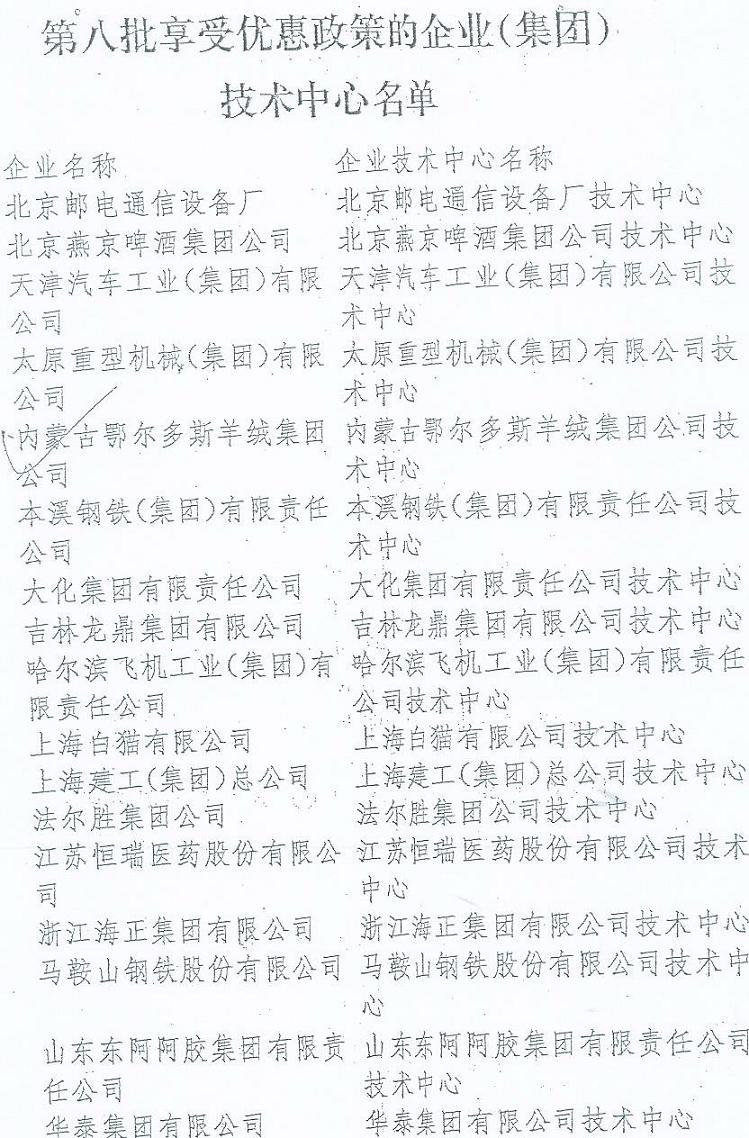 国家级企业技术中心3
