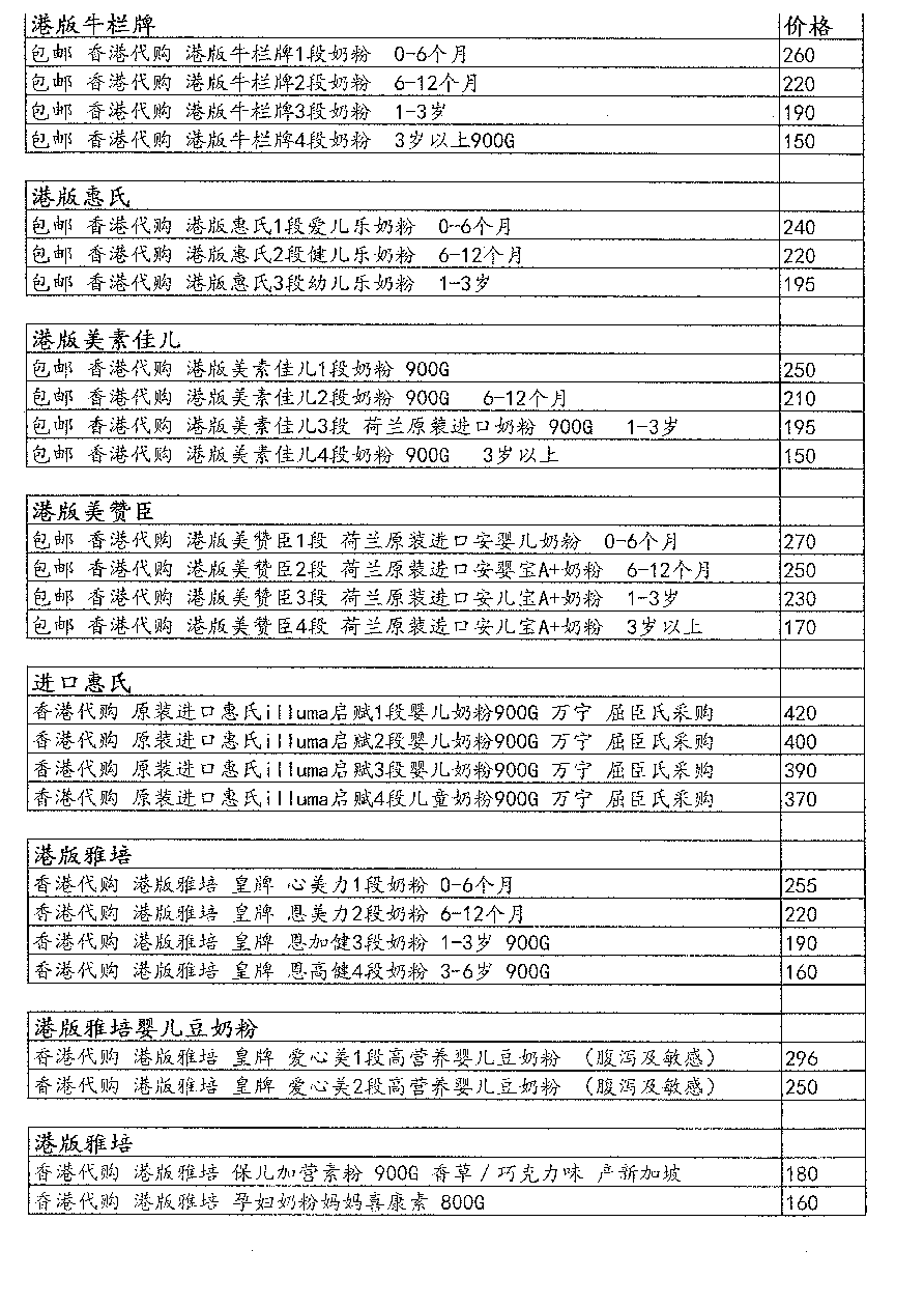 香港代购进口奶粉价目表