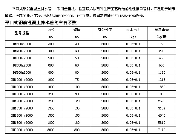 【武汉平口水泥管】平口式钢筋混凝土排水管