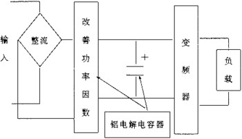 铝电解电容器\/上海西门子代理商_铝电解电容器