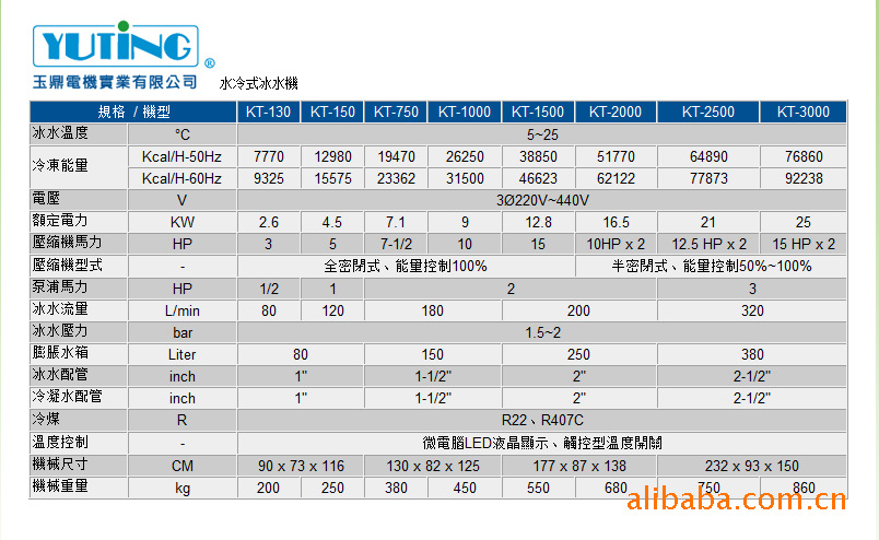 水冷式冰水机-KT-130,150.jpg
