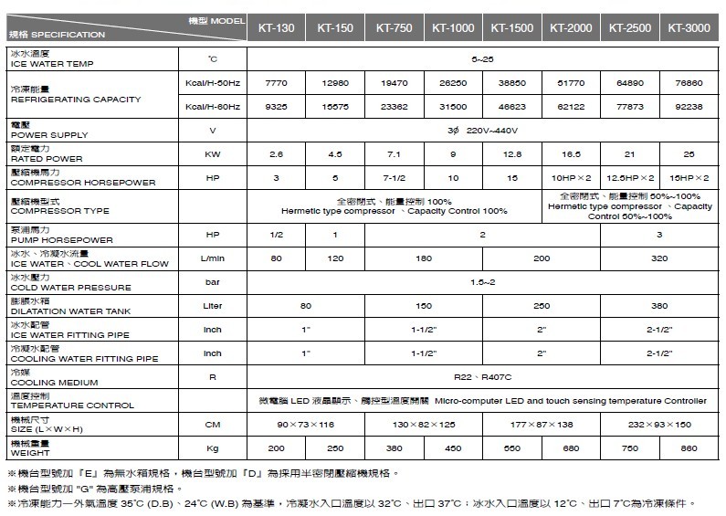 KT-130-KT-3000目录.jpg