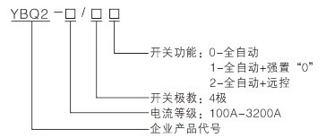 转换开关说明1.jpg