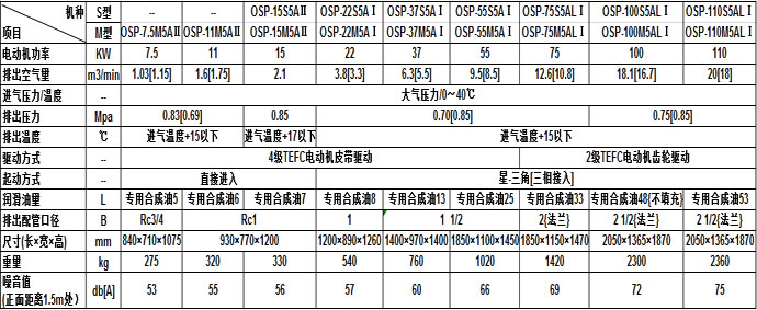 空冷式MS(无干燥机型).jpg