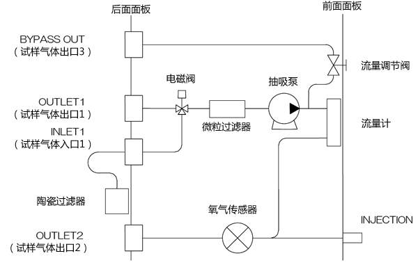 lf200-01.gif