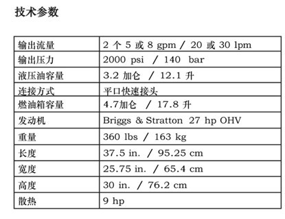 cp30-HP28液压动力站1.jpg