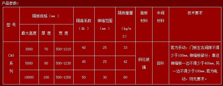酒店移动隔断墙