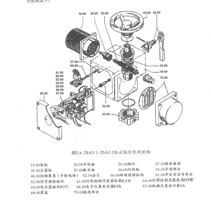 西门子结构.jpg