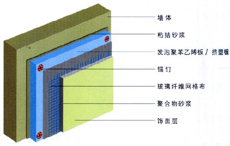 界面剂.jpg
