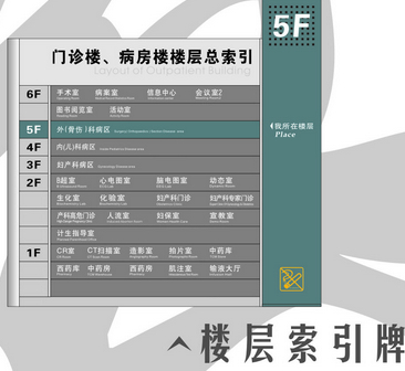 索引牌
