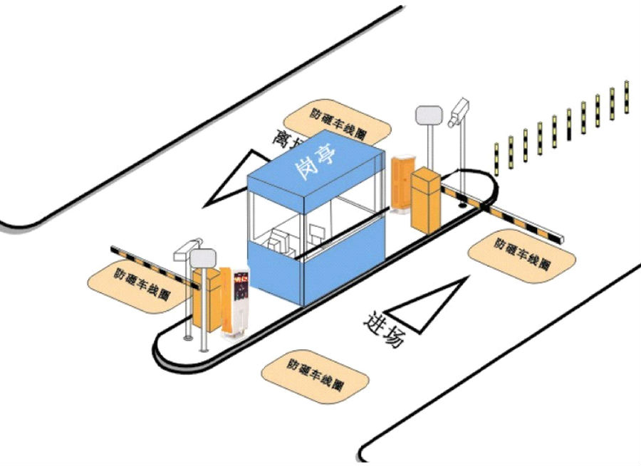 找上海电动伸缩门安装的标准远近结合刷卡停车场管理系统价格、图片、详情，上一比多_一比多产品库_【一比多-EBDoor】