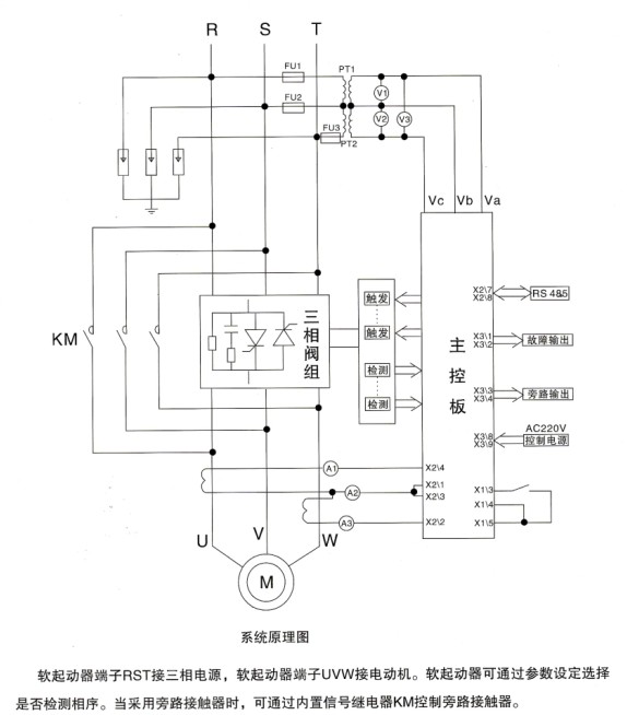 SGMV-1.jpg