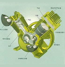日立空压机全无油活塞式空压机系列