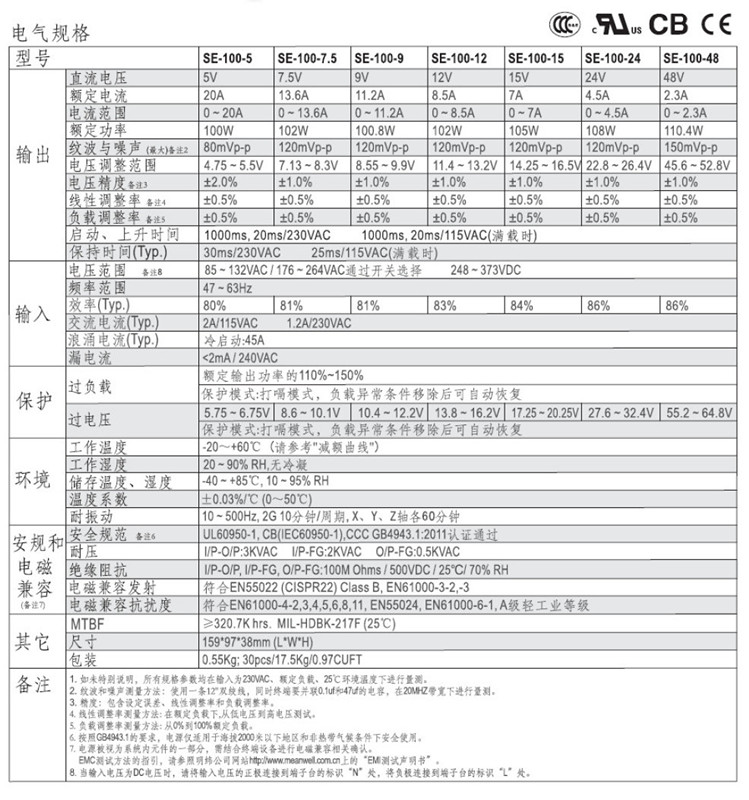 SE-100-21_副本_副本.jpg