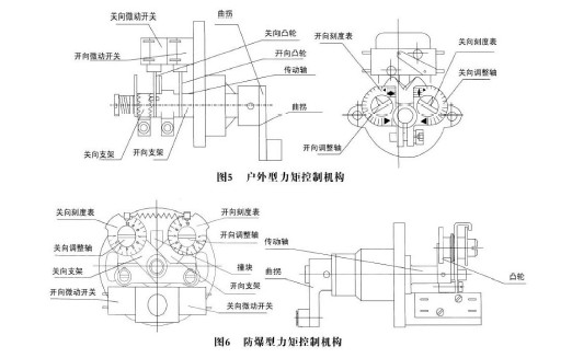 力矩控制结构示意图.jpg