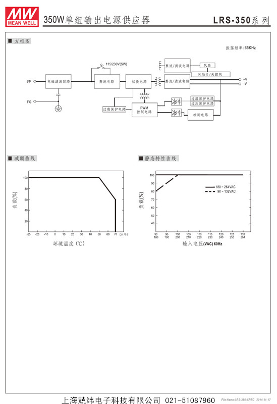 lrs-350-31_副本.jpg