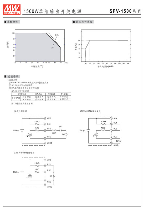 spv-1500-31_副本.jpg