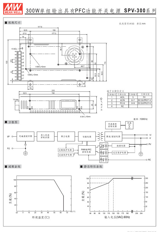 spv-300-21_副本.jpg