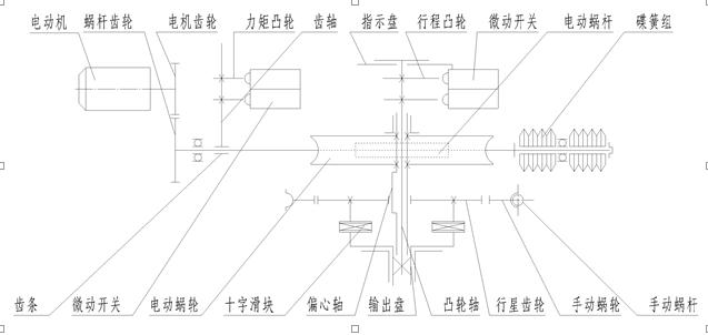 传动原理.jpg