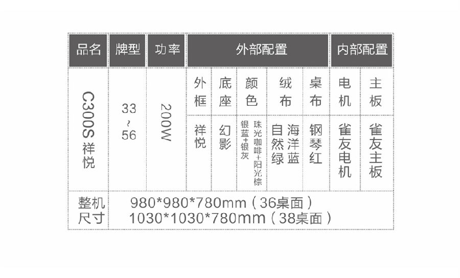 c300s祥悦_c300s祥悦相关信息_嘉定雀友麻将机总经销-宝山雀友麻将机