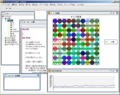 复杂系统模拟软件『artisoc』-2.jpg