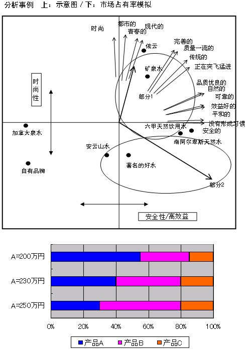 决策支持-2.jpg