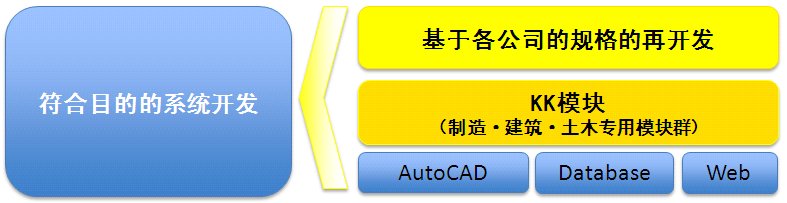 CAD集成-2.jpg