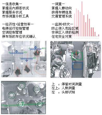 Vitracom SiteView-2.jpg