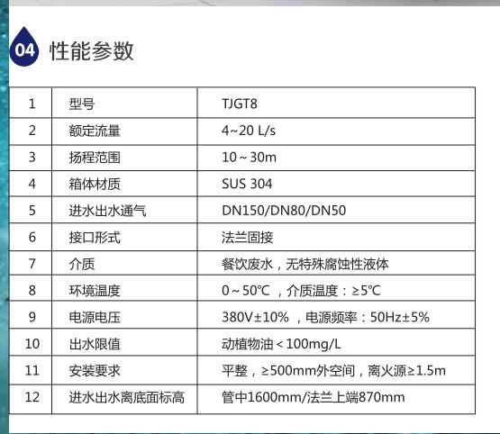 TJGT8性能参数.jpg