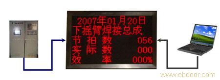 专营生产看板�