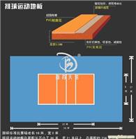 石家庄排球塑胶地板15175778777