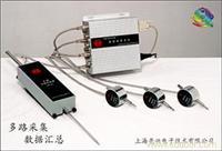 GWC系列光栅位移传感器数据采集系统(1)