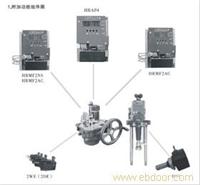 电动执行机构HRL、HRQ