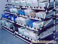 货物自动滑移式货架