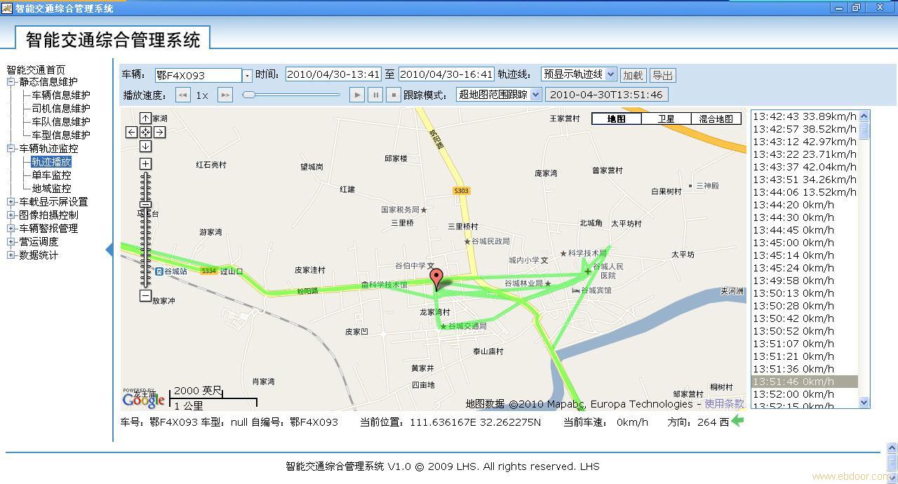 GPS智能交通管理平台-上海工力自动化仪表有限公司13918719825