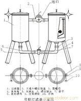 双联过滤器安装/双联过滤器安装使用/河南双联过滤器安装