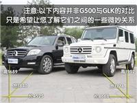 奔驰GLK与G级越野车的性能差别 奔驰越野车现车专卖