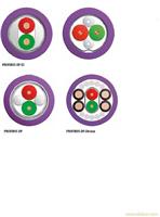 现场总线PROFIBUS