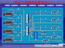 上海蒸汽锅炉控制器 上海燃油燃气蒸汽控制器 上海燃煤蒸汽锅炉控制器