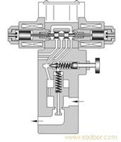 电磁溢流阀