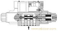 DSG-03系列电磁换向阀