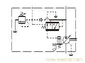 单泵、外控式压力补偿控制型