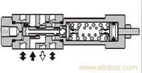 叠加式减压阀