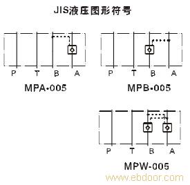 叠加式液控单向阀
